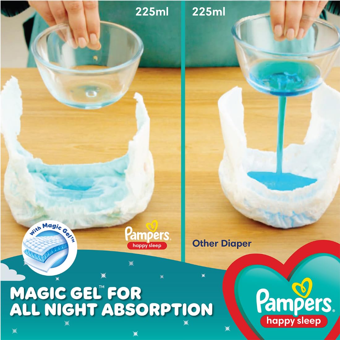Pampers Happy Sleep Pant Style Baby Diapers Small (S) 1 Pampers = 1 Night Sleep with Anti Rash Shield 4-8 Kg Diapers