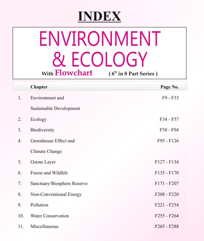 Ghatna Chakra Preview Environment and Ecology Part 6 2026 26120 C