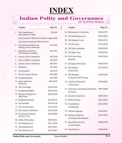 Indian Polity and Governance 2026