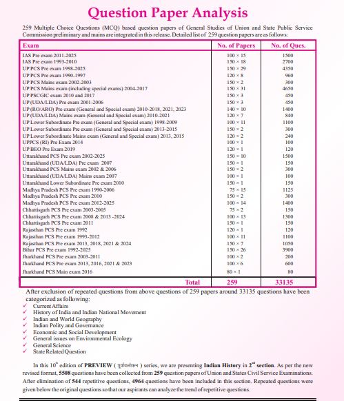 Ghatna Chakra Indian History General Studies Preview 2026 Purvavlokan Part 2 Chapterwise Solved Papers With Free Khatu Shyam Sticker