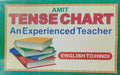 Amit Tense Chart with colorful books, perfect for mastering tenses in English to Hindi.