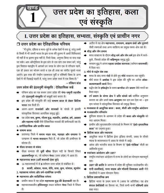 Ghatna Chakra Uttar Lekhan Final Prahar Series 2.0 GS 5th Paper Uttar Pradesh History Art And Culture Polity and Governance