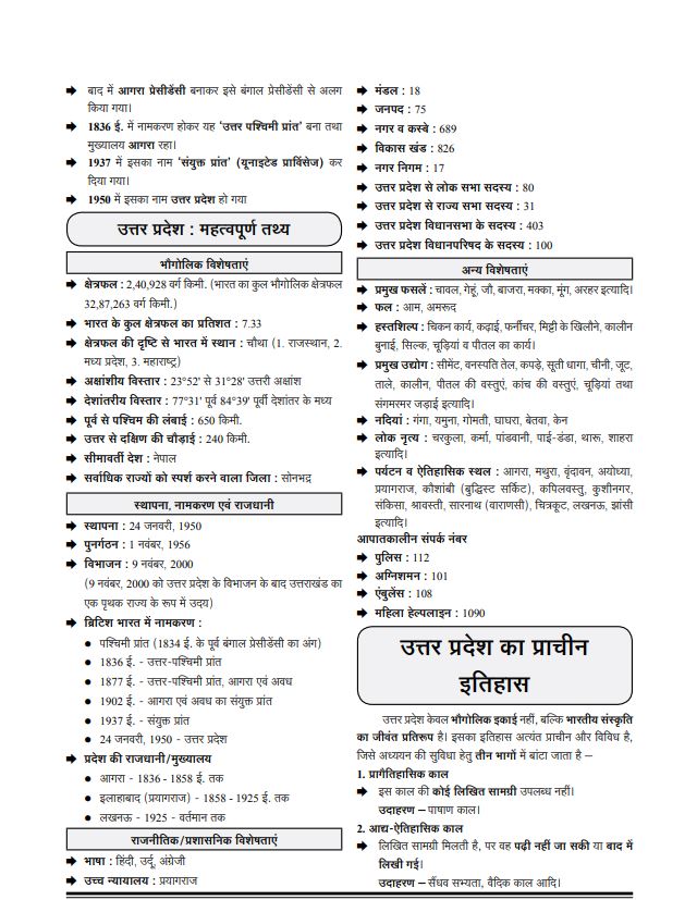 Ghatna Chakra Uttar Lekhan Final Prahar Series 2.0 GS 5th Paper Uttar Pradesh History Art And Culture Polity and Governance