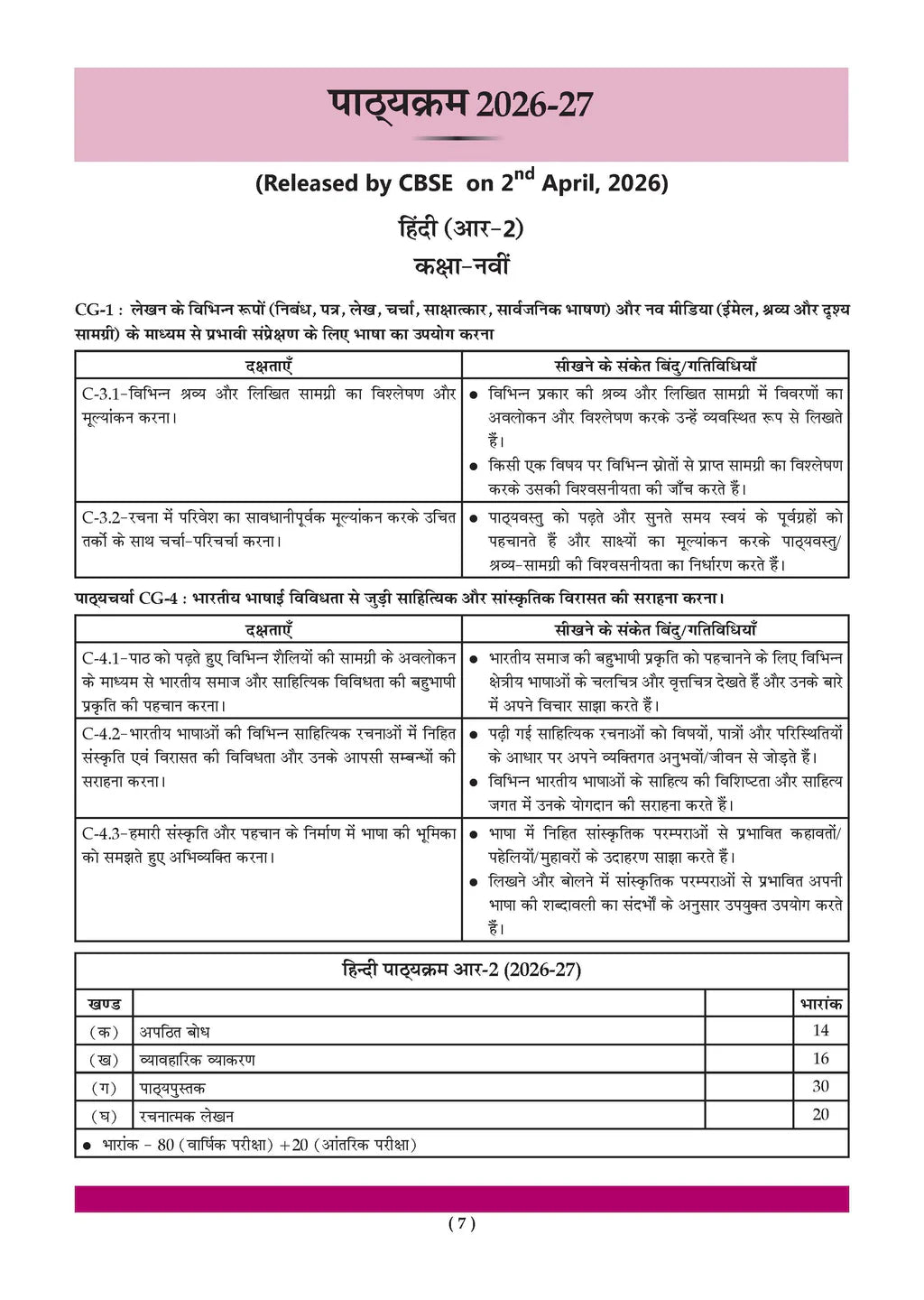 Oswaal CBSE Hindi Question Bank Chapterwise  And Topicwise Class 9 Based on new NCERT Textbook Ganga Includes Summary Competency Based Question Self Assessment  R2 Lavel