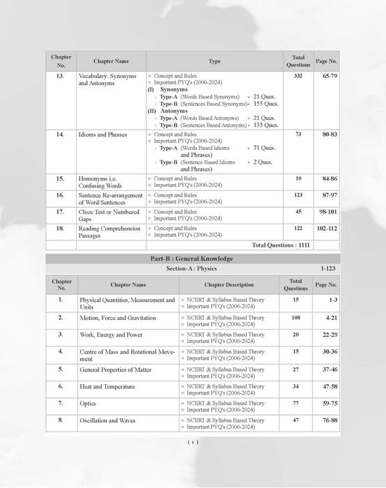 Examcart Conquer NDA NA General Ability Test GAT Study Guide Book 2026 NCERT Based Complete Theory
