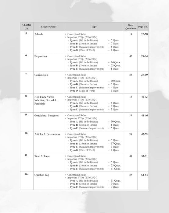 Examcart Conquer NDA NA General Ability Test GAT Study Guide Book 2026 NCERT Based Complete Theory