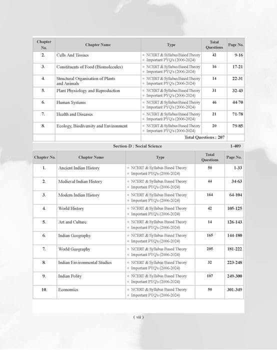 Examcart Conquer NDA NA General Ability Test GAT Study Guide Book 2026 NCERT Based Complete Theory