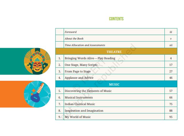NCERT Kriti Class 8 Textbook Of Arts For Grade 8 English Medium