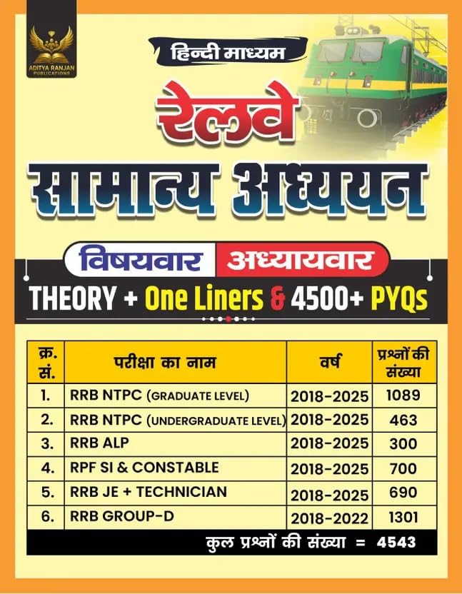 Aditya Ranjan Railway Samanya Adhyayan Railway GK GS 4500+ Chapterwise MCQs NTPC RPF SI Constable
