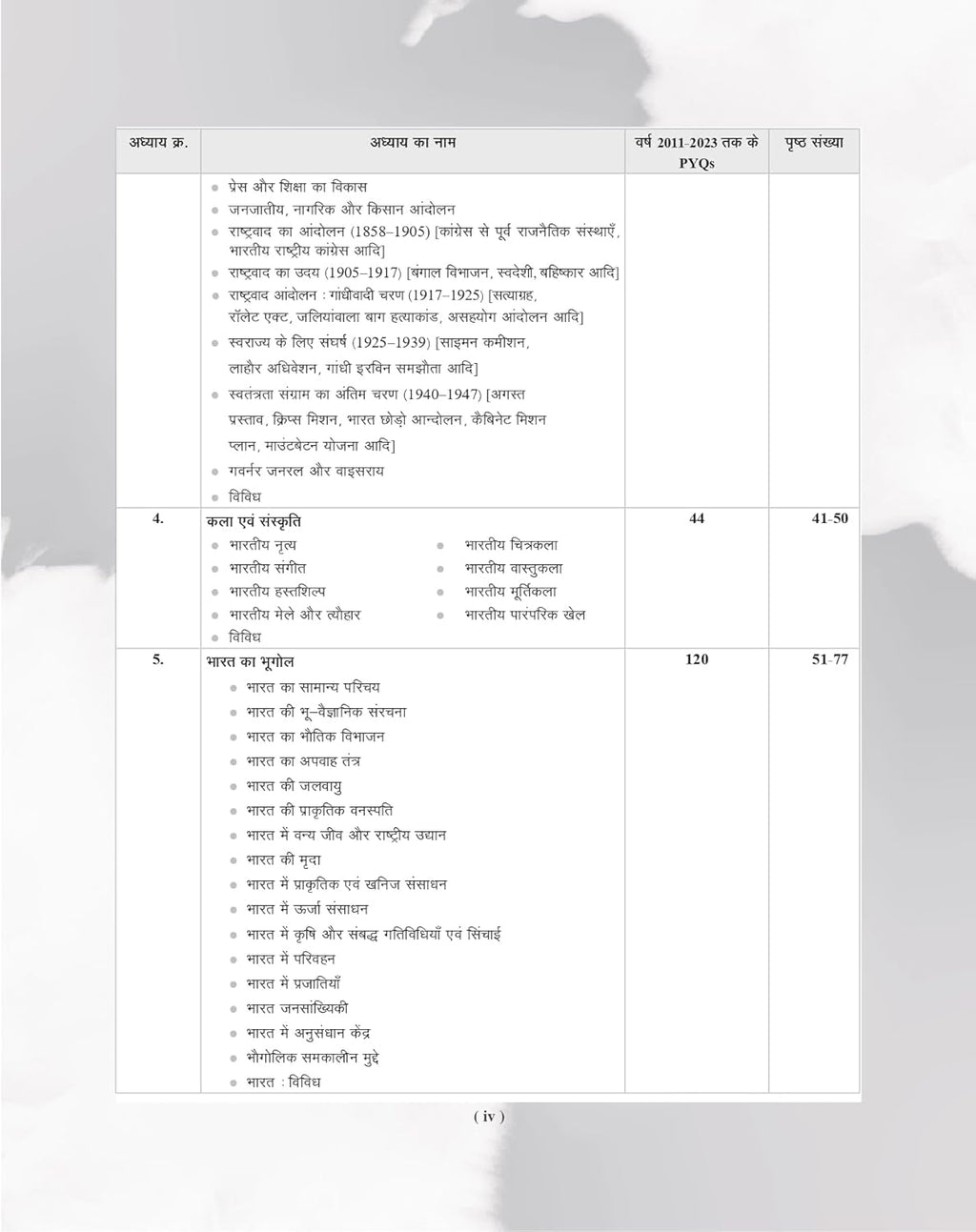 Examcart UPSC IAS Prelims General Studies GS And CSAT PYQs Book 2026 chapterwise content page in Hindi medium