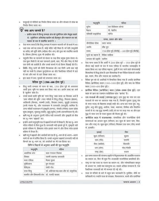 Examcart Uttar Pradesh Lekhpal Main Exam Study Guide Book 2026