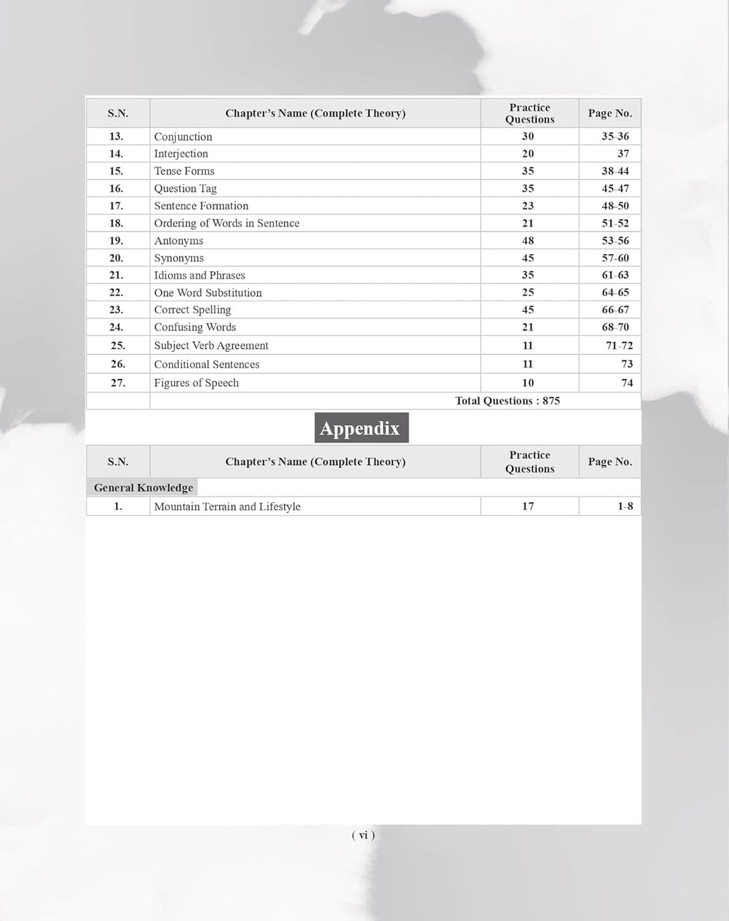 Examcart All India Sainik School Class 6 Entrance Exam Study Guide Book 2027 Latest AISSEE Exam Pattern Based Theory Chapterwise Practice Questions 2026 Solved Paper English Medium