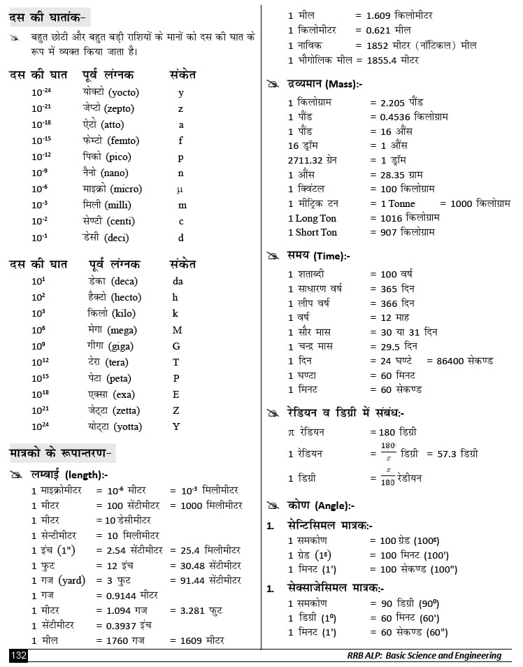 Basic Science And Engineering Guide RRB ALP CBT 2 Book 2025 Engineering Drawing Workshop Calculation T Literacy Previous Year