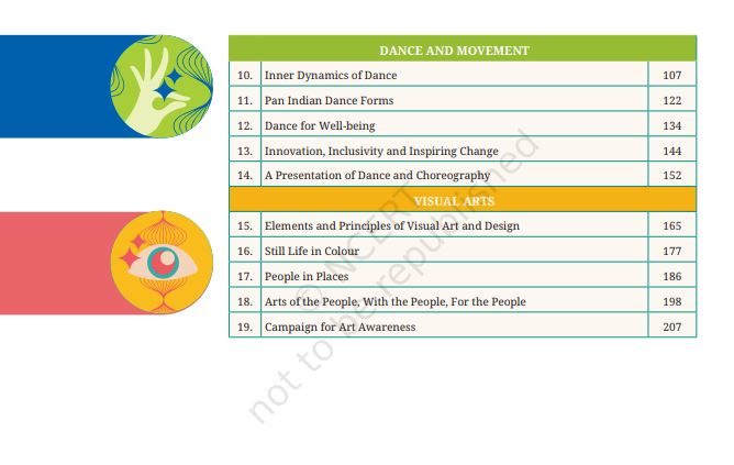 NCERT Kriti Class 8 Textbook Of Arts For Grade 8 English Medium