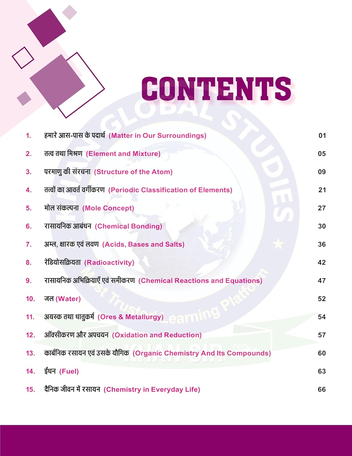 KGS Chemistry by Khan Sir Hindi Medium Study Material