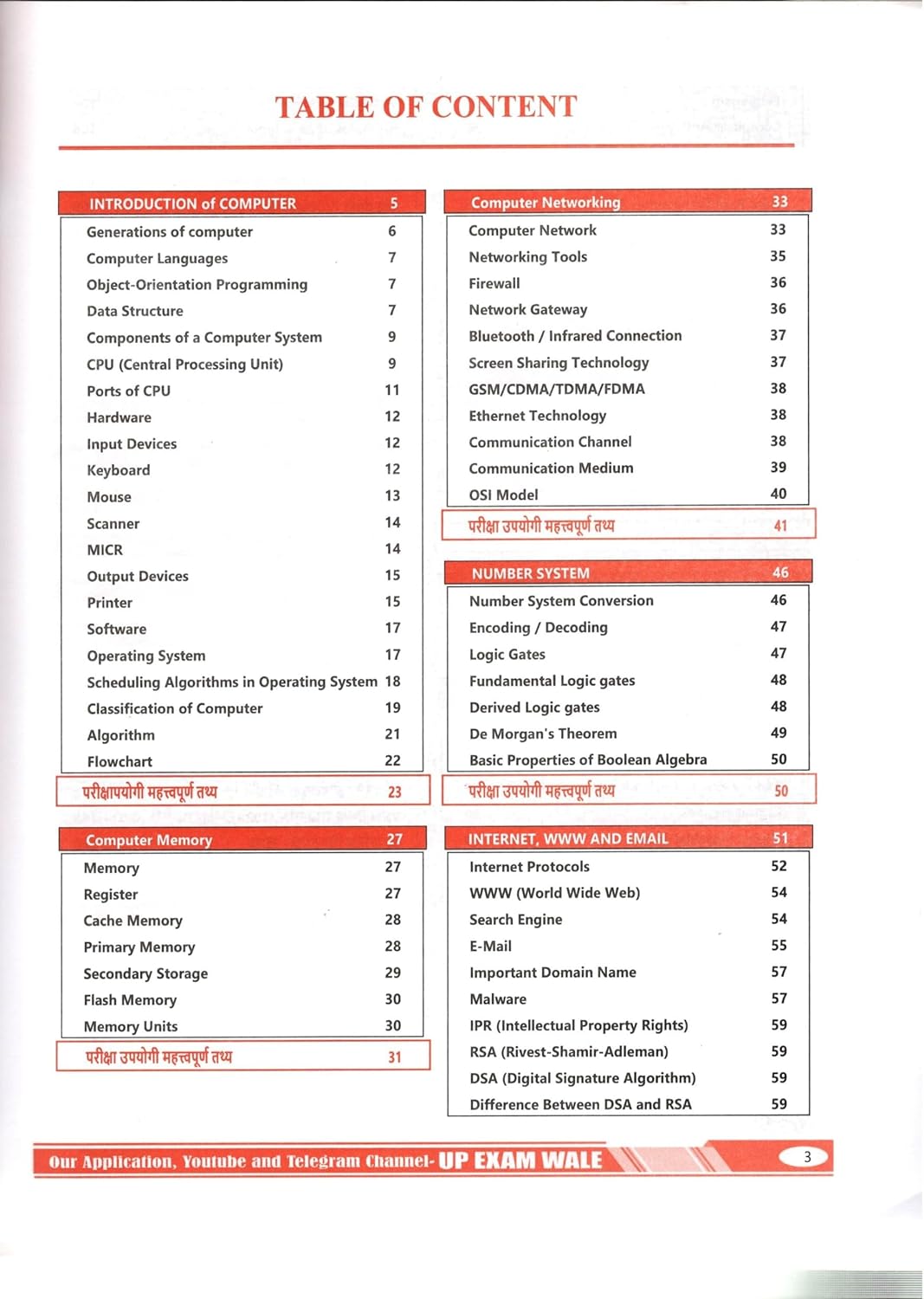 UP Exam Wale Computer One Stop Solution Book Chapterwise Collection of Previously Asked Questions Latest 2nd Edition Useful for UPSSSC UPPSC UPPCL DSSSB IBPS and All Competitive Exam 2026 With Free Khatu Shyam Sticker
