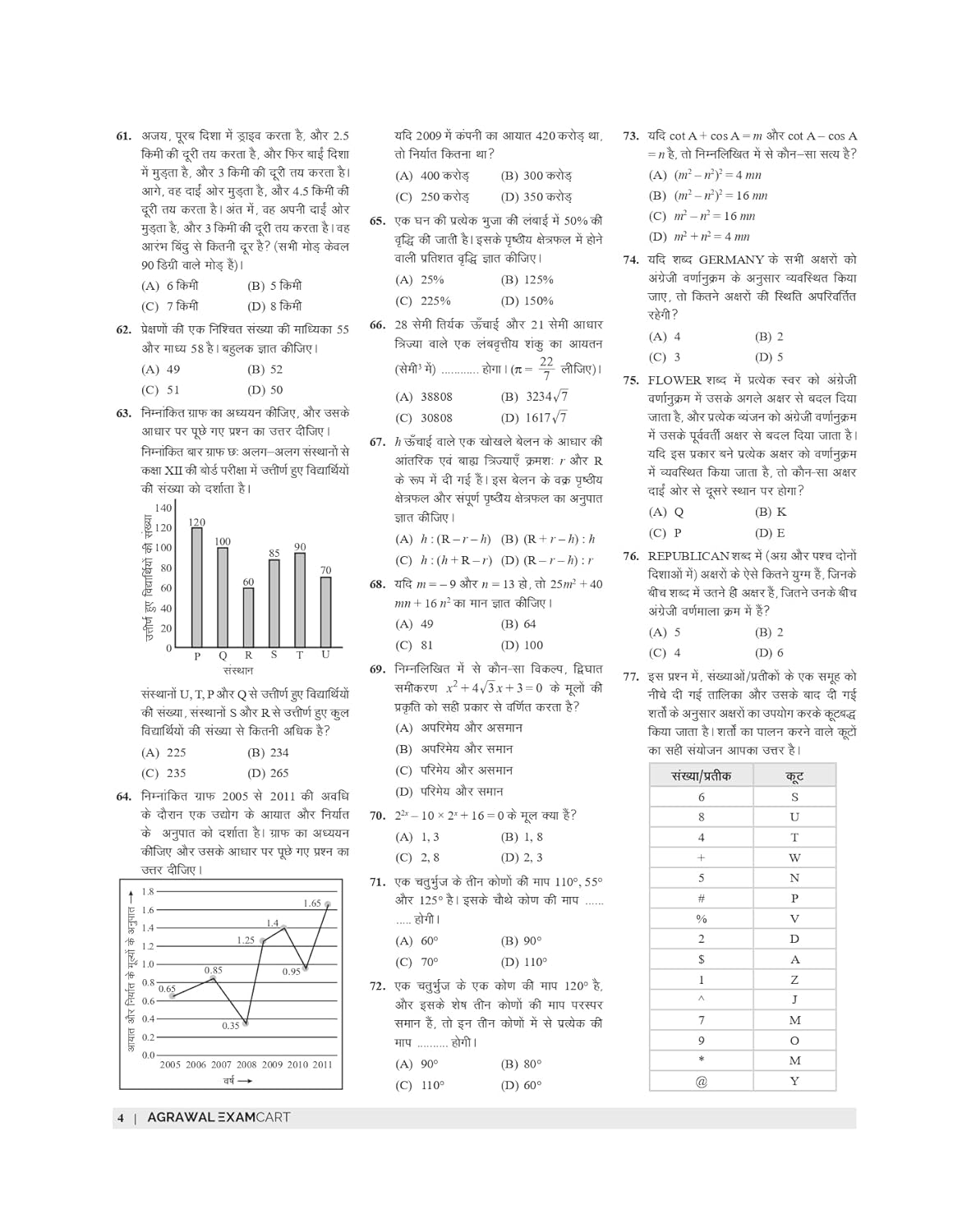 Examcart RRB Group D Level 1 Practice Book 2026 15 Practice Sets And 8 Solved Papers Computer Based Test CBT Exam Latest Pattern Mock Tests for Railway Group D Exams Hindi Medium