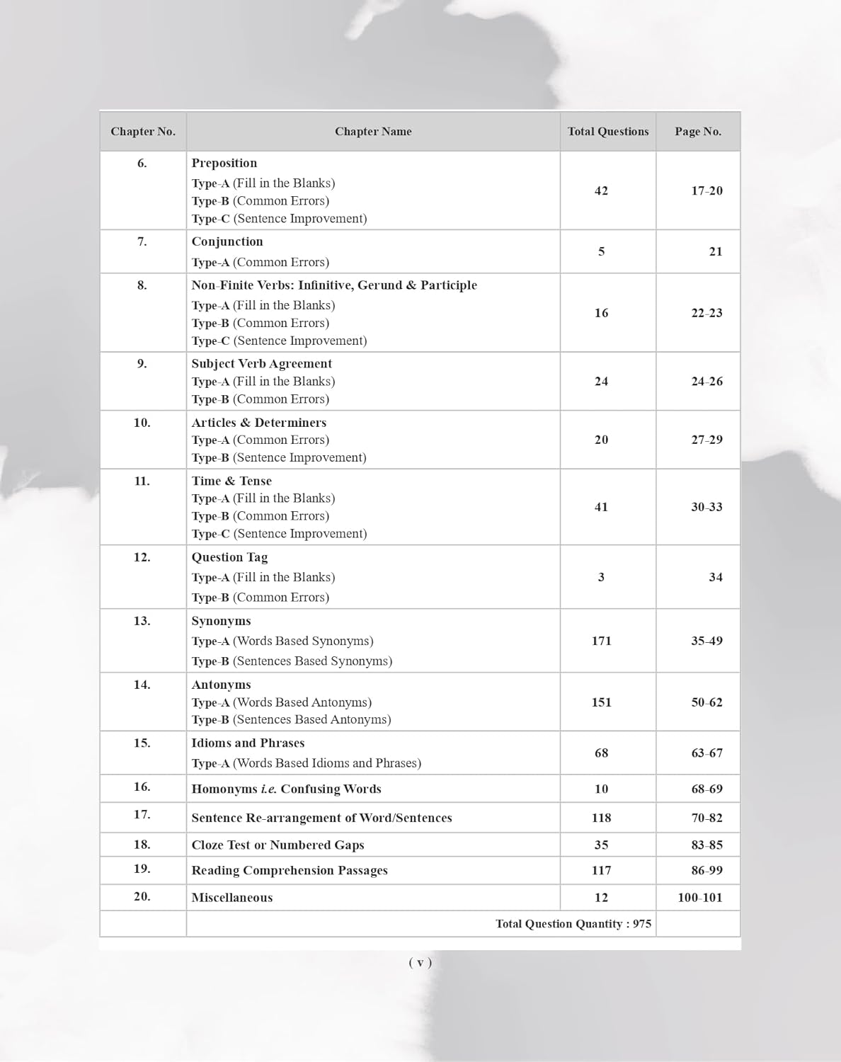 Examcart Conquer Defence NDA NA Mathematics And General Ability Test GAT PYQs Book 2026
