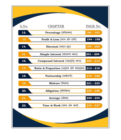 Aditya Ranjan BRAHMASTRA Complete Maths Formula Book Second Edition Bilingual Book With Free Khatu Shyam Sticker
