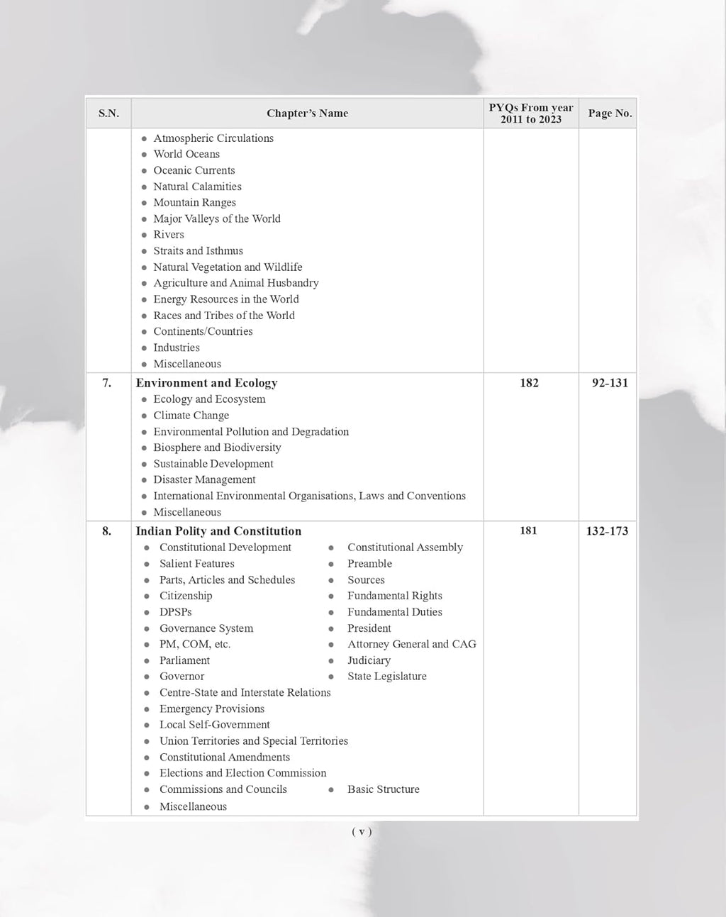 Examcart UPSC IAS Prelims General Studies GS and CSAT PYQs Book 2026 chapter overview with topic list and page numbers.