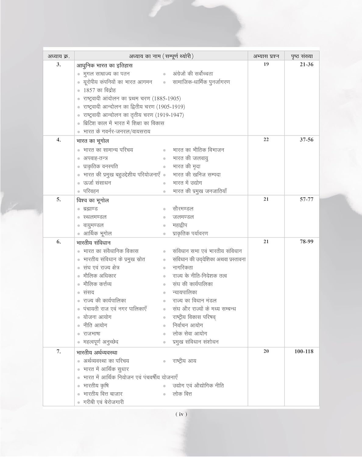 Examcart Uttar Pradesh B.Ed JEE Arts Stream syllabus page with topics and marks distribution