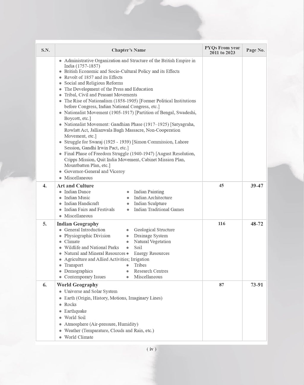 Examcart UPSC IAS Prelims General Studies GS And CSAT PYQs Book 2026