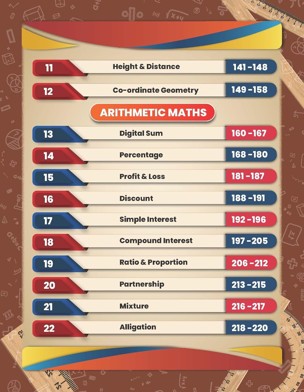 Aditya Ranjan BRAHMASTRA Complete Maths Formula Book English Medium 3rd Edition English Medium With Free Khatu Shyam Sticker