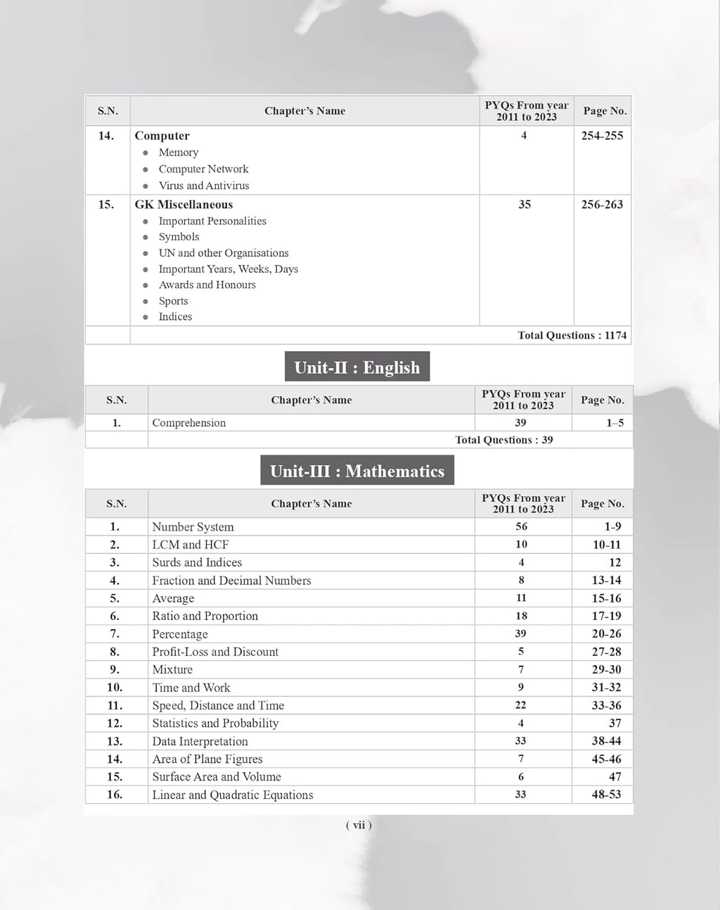 Examcart UPSC IAS Prelims General Studies question paper units and chapters overview