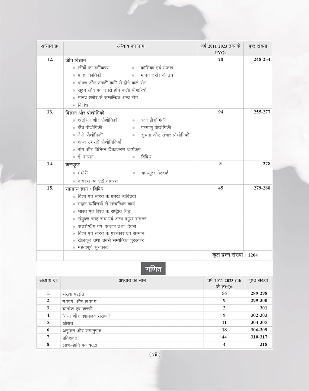 Examcart UPSC IAS Prelims General Studies GS & CSAT PYQs Book 2026 contents page showcasing chapter details and topic breakdowns.
