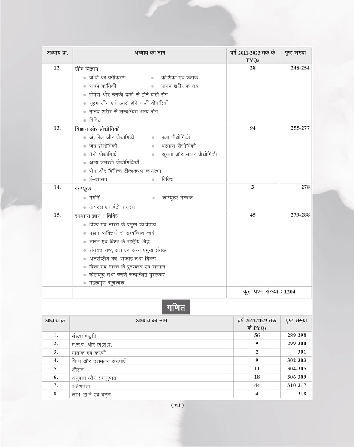 Examcart UPSC IAS Prelims General Studies GS & CSAT PYQs Book 2026 contents page showcasing chapter details and topic breakdowns.