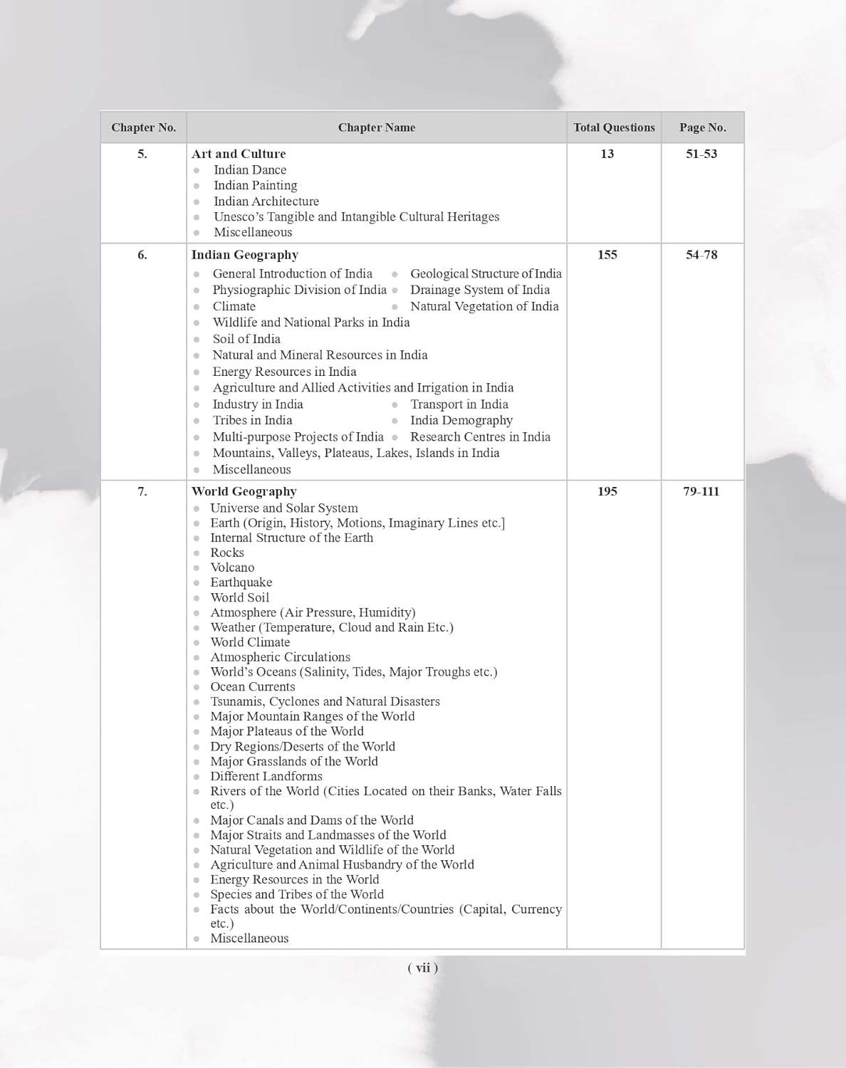 Examcart Conquer Defence NDA NA Mathematics And General Ability Test GAT PYQs Book 2026