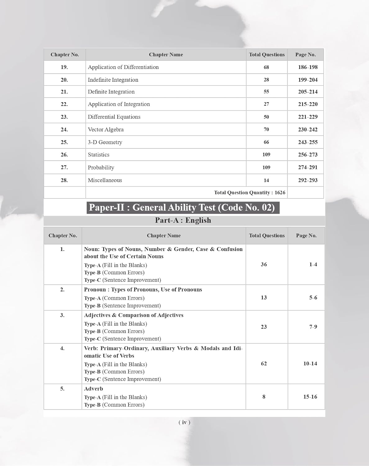 Examcart Conquer Defence NDA NA Mathematics and General Ability Test question breakdown for Paper-II English.