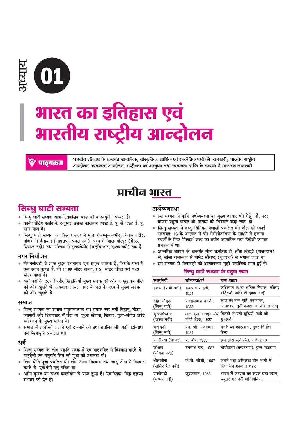 Arihant UP Lekhpal Mukhya Pariksha 2026