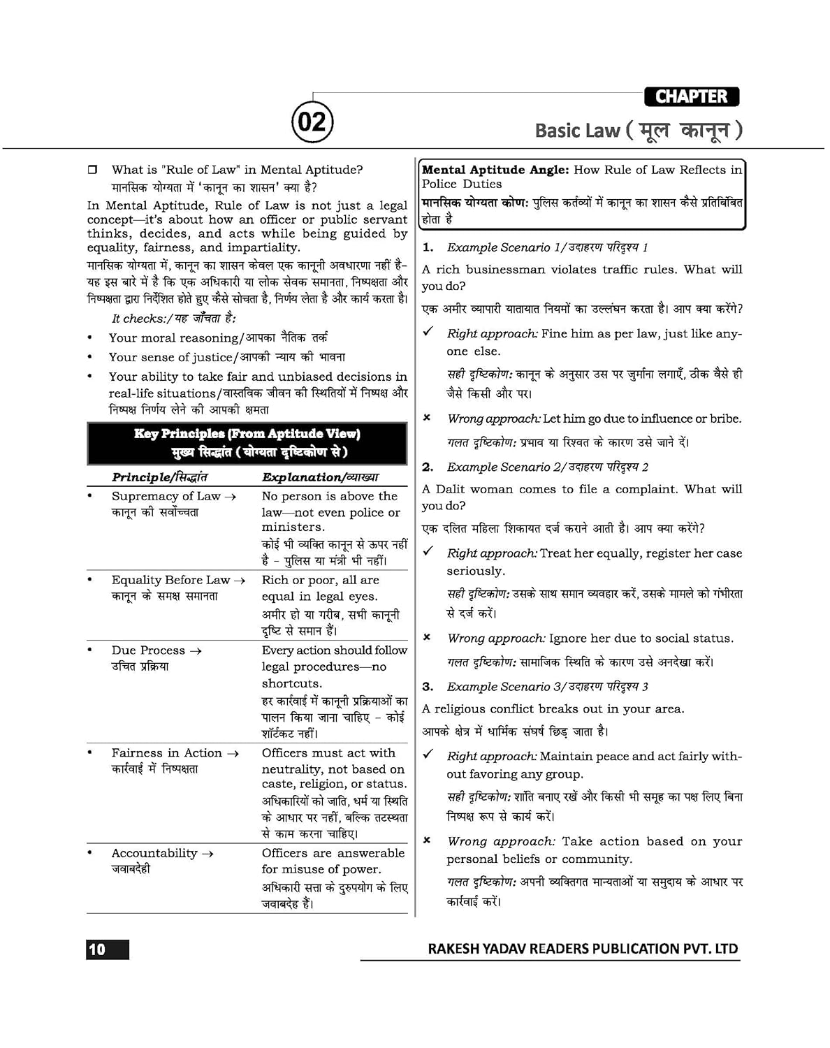 Rakesh Yadav Uttar Pradesh Daroga Or Siphai Mansik Abhiruchi By Bharat Bhushan Bilingual And All Other Competitive Exams