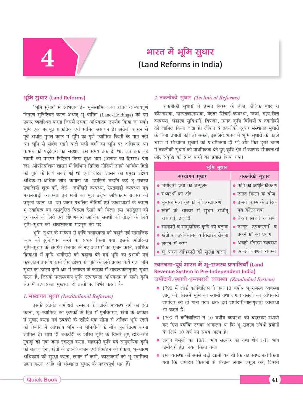 Drishti Quick Book Bhartiya Arthvyavastha 10th Edition Hindi Medium