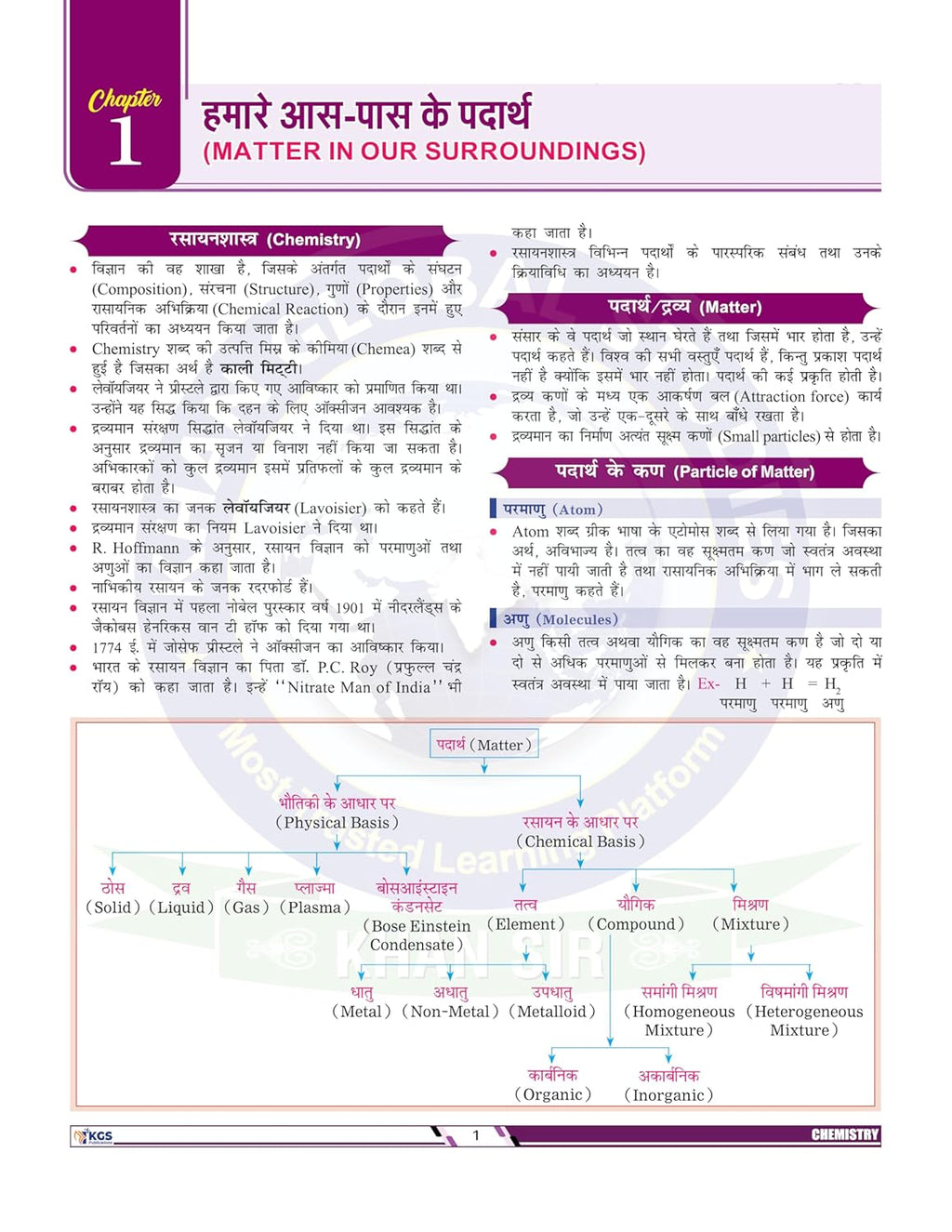 KGS Chemistry by Khan Sir Hindi Medium Study Material