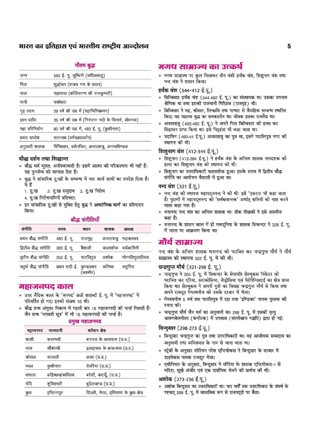 Arihant UP Lekhpal Mukhya Pariksha 2026Complete Guide as per Latest