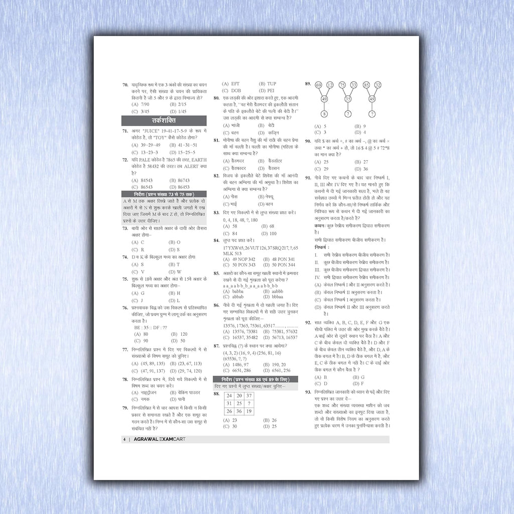 Examcart RRB NTPC CBT 1