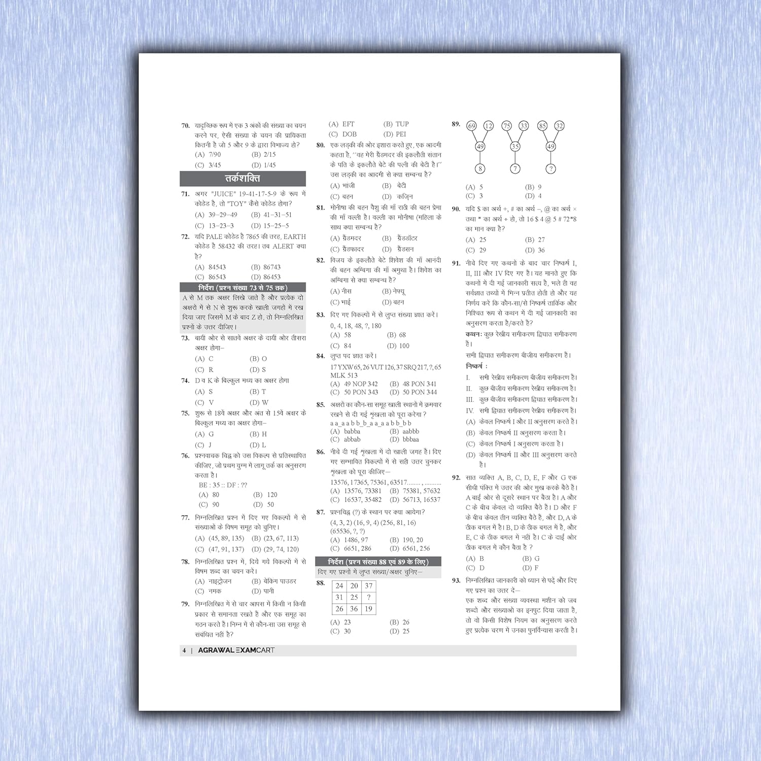 Examcart RRB NTPC CBT 1
