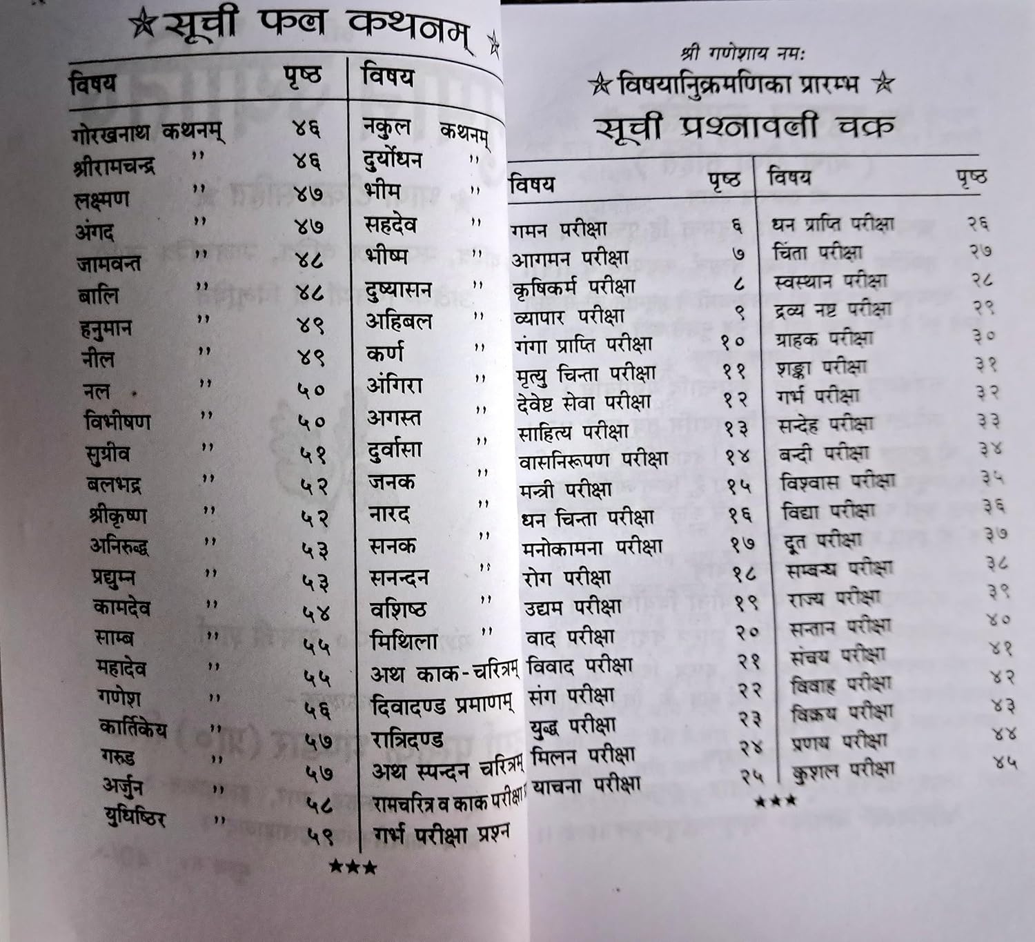 Hanuman Jyotish Bhasha Tika Sahit By Pt Ramji Sharma