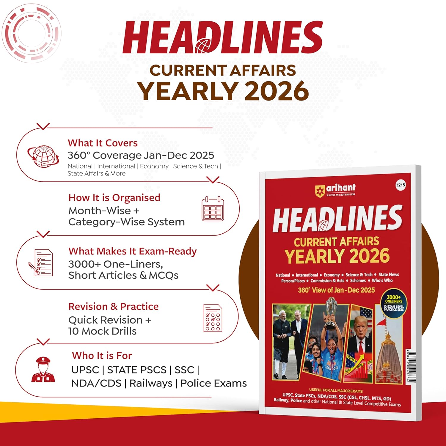 Arihant Headlines Current Affairs Yearly 2026