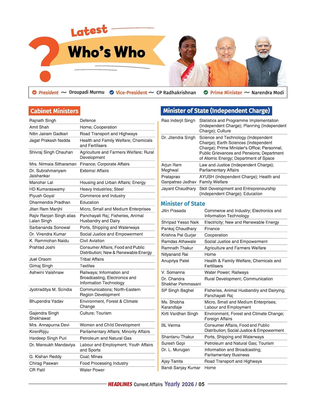 Arihant Headlines Current Affairs Yearly 2026 6