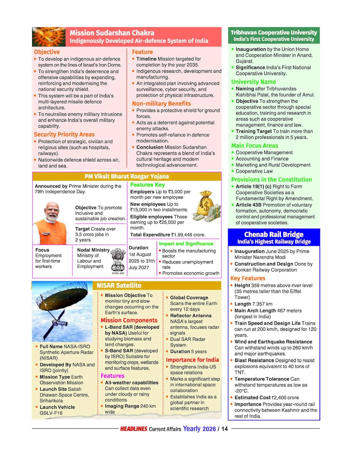 Arihant Headlines Current Affairs Yearly 2026 7