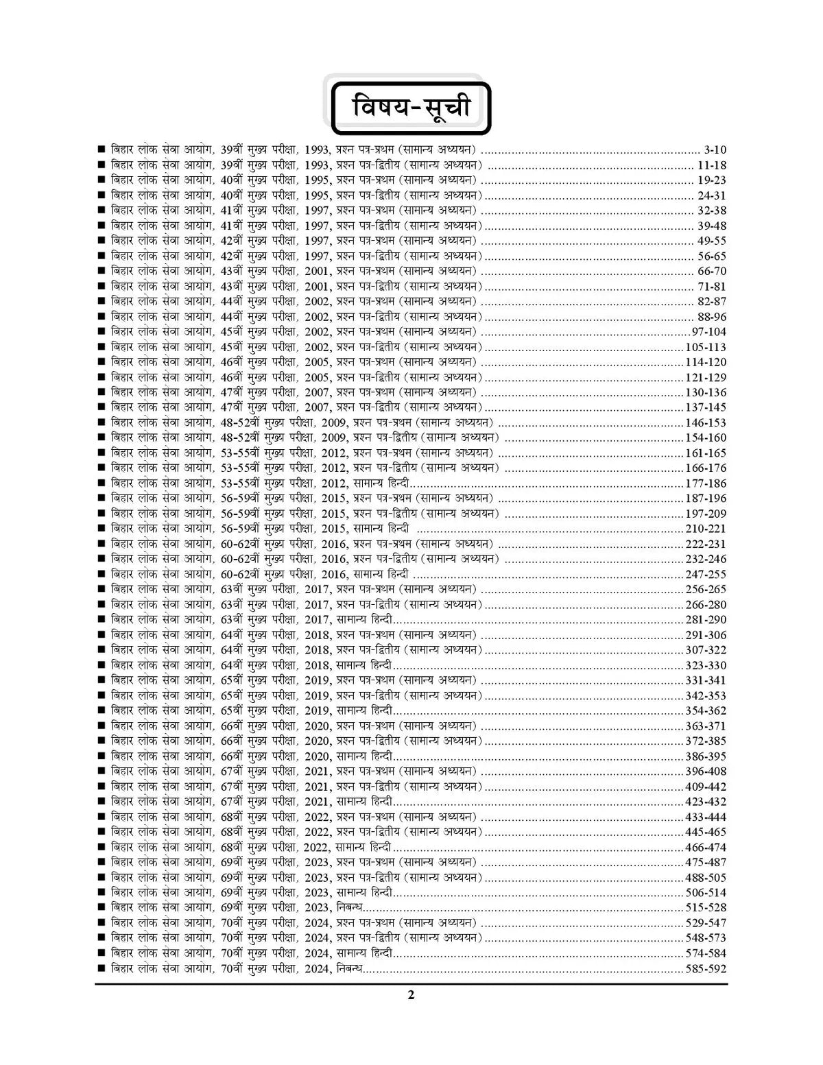 Youth BPSC Compulsory Hindi And GS Paper 1 And 2 2026-27 Hindi Medium Based On New Pattern