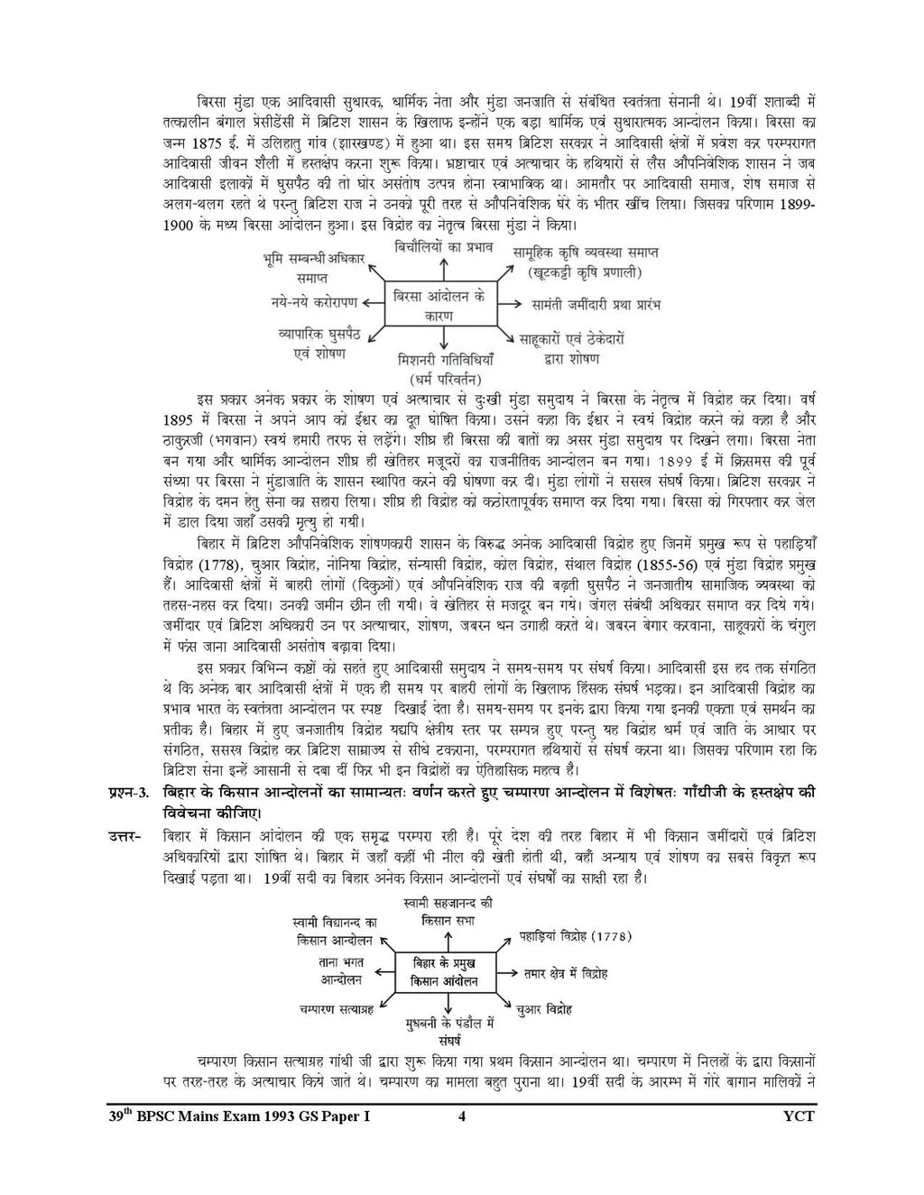 Youth BPSC Compulsory Hindi And GS Paper 1 And 2 2026-27 Hindi Medium Based On New Pattern