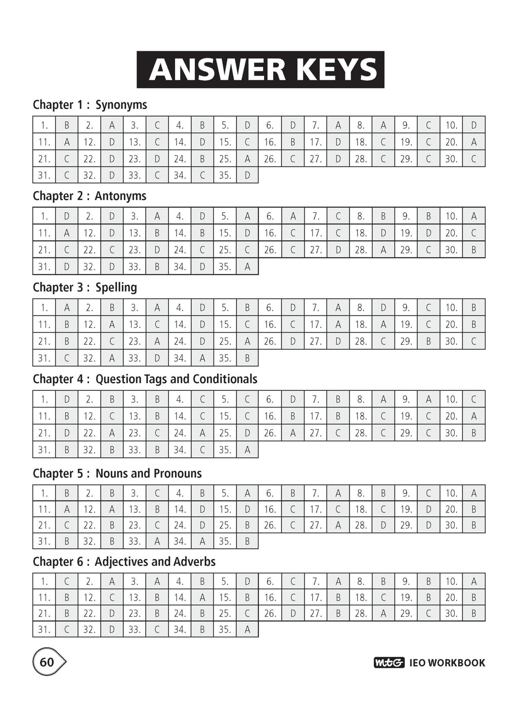 MTG English Class 9 International Olympiad IEO Workbook 2026-27