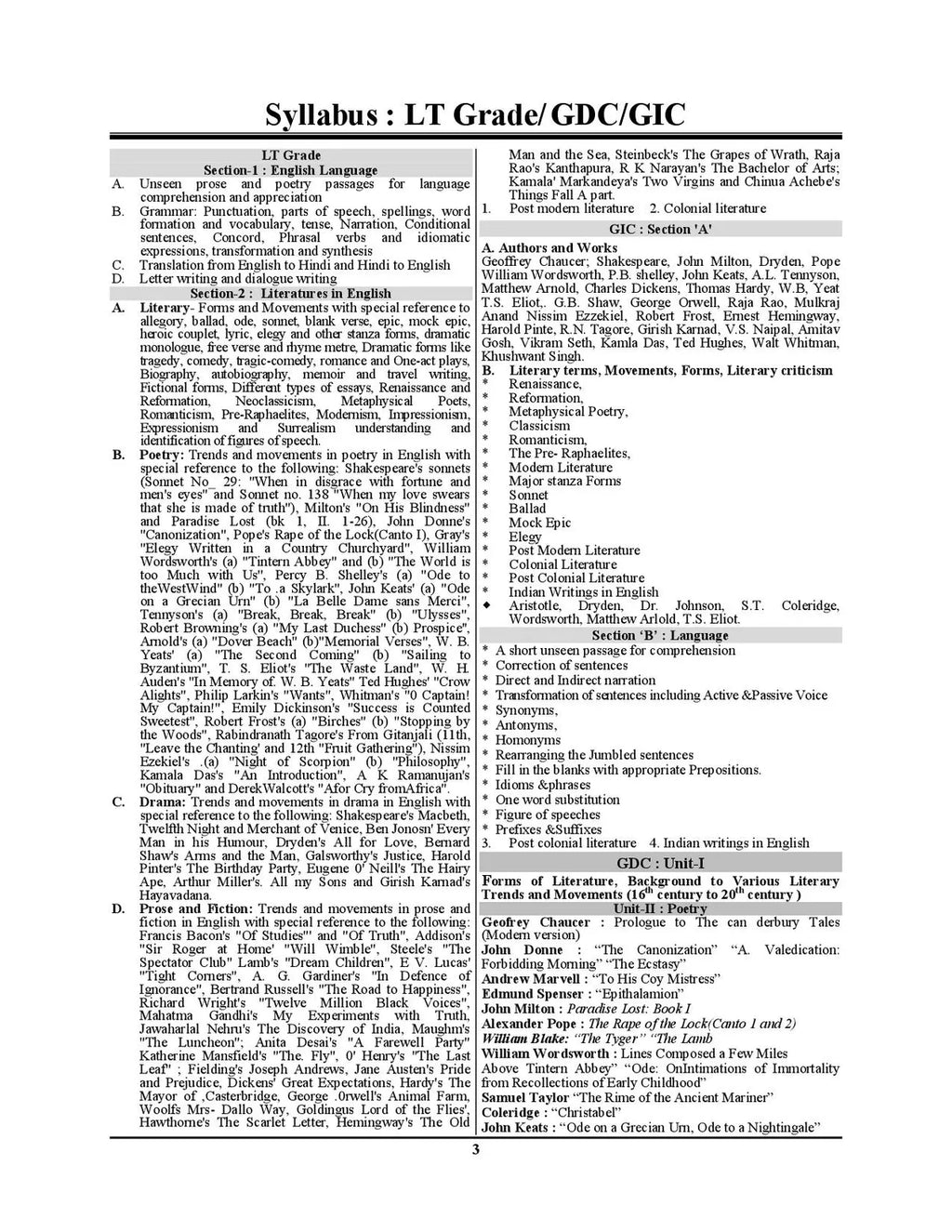Youth LT Grade GIC GDC Mains English Chapterwise Solved Papers 2026 English Medium