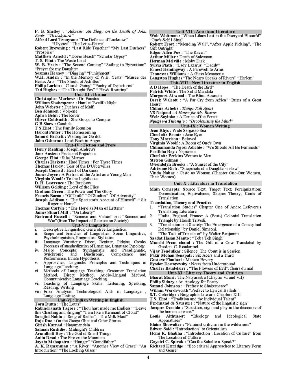 Youth LT Grade GIC GDC Mains English Chapterwise Solved Papers 2026 English Medium