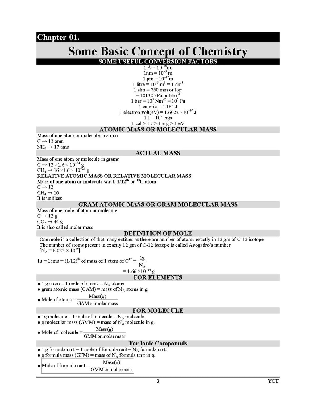 Youth TGT PGT LT Grade GIC Chemistry Capshul 2026-27 English Medium Based On English Medium