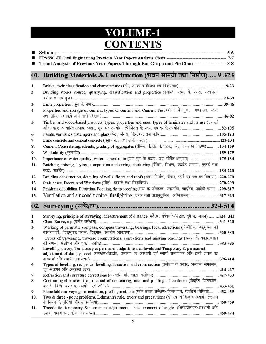 Youth UPSSSC And SSC JE Civil Engineering Junior Engineer Exam Fighter 2026 Vol 1 Objective Question Revision Notes